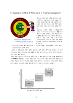 [교수학습이론] 상보적 교수(Reciprocal Teaching)-4