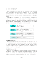 [교수학습이론] 상보적 교수(Reciprocal Teaching)-9