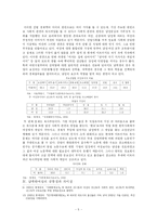 미래 한반도의 여성-5