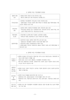 미래 한반도의 여성-8
