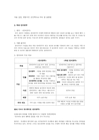 [문학] 패러디 탐구 -백설공주와 흑설공주-13