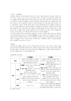 [문학] 패러디 탐구 -백설공주와 흑설공주-15