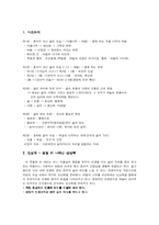 [문학] 은유와 시적상상력-8