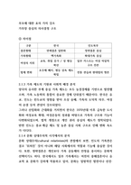 2025년 1학기 기말 세계풍속과 문화-3