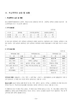 [청소년복지] 학교폭력-5