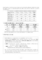 [청소년복지] 학교폭력-7