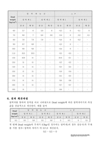 [기계공학 ,유체실험,압력계보정실험] 압력계보정실험-10