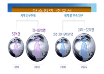 [에너지공학 담수화공법에 관하여] 담수화공법-5