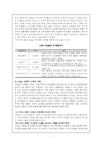 [교수학습이론] 피아제와 비고스키-7