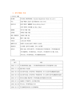 [기업분석] 현대백화점기업분석-2
