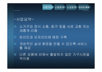 [마케팅원론] 리폼 하우스 사업계획서-4