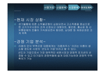 [마케팅원론] 리폼 하우스 사업계획서-8