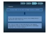 [마케팅원론] 리폼 하우스 사업계획서-9