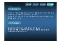 [마케팅원론] 리폼 하우스 사업계획서-12