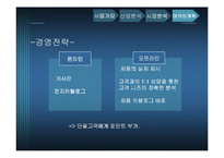 [마케팅원론] 리폼 하우스 사업계획서-13
