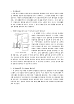 [정보전송] 단결정 성장법, NPN접합의 특성, 학회 감상문-3