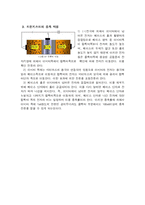 [정보전송] 단결정 성장법, NPN접합의 특성, 학회 감상문-5