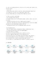 [레저산업론] 경륜-9