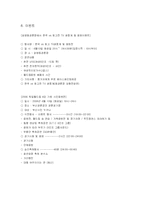 [레저산업론] 경륜-16