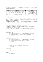 [마케팅 전략] 남양유업 마케팅 전략 분석(A+레포트)-11