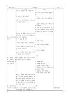 [유아교육] 이야기나누기, 동극, 새노래, 게임(하늘에 사는 동물) 활동계획안-6