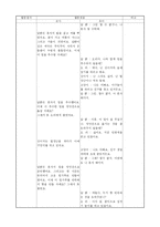 [유아교육] 이야기나누기, 동극, 새노래, 게임(하늘에 사는 동물) 활동계획안-8
