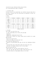 대안학교 - 이우학교-1