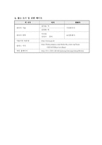 [정보통신] 레이더의 종류-8