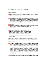 [사회복지] 산재보험-3