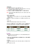 [사회복지] 산재보험-11