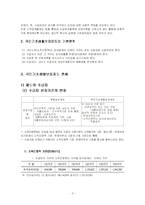 [사회복지] 기초생활보장제도-3