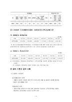 [사회복지] 기초생활보장제도-5