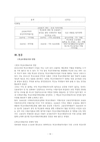[사회복지] 학교사회복지-15