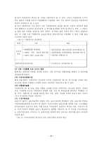 [사회복지] 아동복지-7