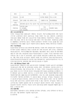 [사회복지] 아동복지-8