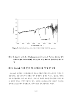[R&E 연구논문] Cu[Fe(CN)5NO] 박막의 전기화학적 특성-17