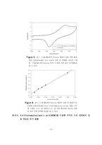 [R&E 연구논문] Cu[Fe(CN)5NO] 박막의 전기화학적 특성-19