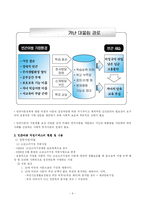 [사회복지] 빈곤아동 지원서비스의 문제점과 개선 과제-4