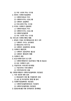 [사회복지] 사회복지행정의 현황, 역사 및 발전방향-2