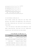 조기유학 레포트-16