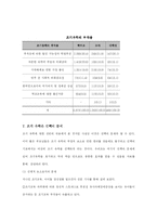 조기유학 레포트-18