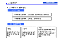 [대중매체] 댓글문화와 침묵의 나선이론-20