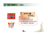[광고론] 신라면 광고기획서-6