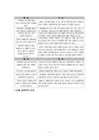 [성심리학] 아동성폭력-6