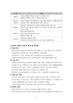 [성심리학] 아동성폭력-7