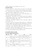 [성심리학] 아동성폭력-8