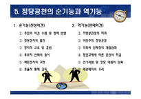 [지방행정] 지방선거에 정당참여가 바람직한가-15