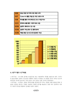 [인간관계 심리학] 이상형이 연인관계 형성에 미치는 영향 탐구-3