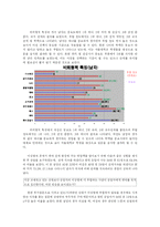 [인간관계 심리학] 이상형이 연인관계 형성에 미치는 영향 탐구-14