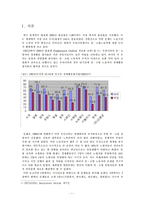 준고령노동자와 산업복지-1